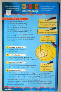 Mapka matematiky 1